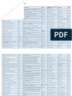 Electoral Roll For Rubber Products Panel For The Year 2020 21