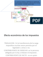 Explicación de Traslación y Otros Excedentes Del Consumidor y Productor