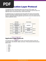 Application Layer Protocol Gate Notes 72