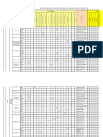 Matriz Medio Ambiental Año 2024 Rev.01