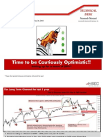 Derivative Technical Amsec