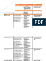 Cambridge Primary Computing Stage 6 Course Plan