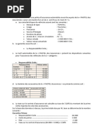 Cas Pratiques Auto (Tarification)