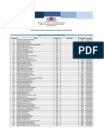 Resultado Final Dos Classificados 20240628085751