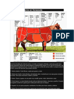 Anatomía-Los Cortes de Carne en Venezuela