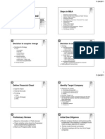Steps in M & A Deal