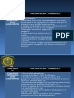 OTRAS VÍAS DEL METABOLISMO DE CARBOHIDRATOS Reparado 2