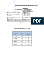 Parametros de Medidas y Configuracion Otdr para Proyectos