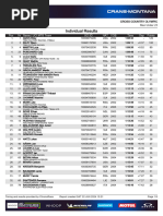 Crans Xco Mu Results