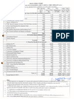 Fees Structure 2023-2024