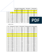 Task 1 - Wellbore Simulation