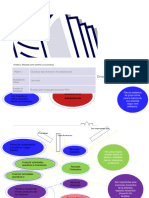 Act - Formativa2 - Semana3 - Unidad1 Mapa - Mental