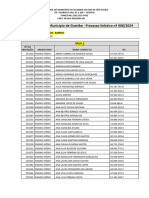 Prefeitura Do Município de Guariba - Processo Seletivo Nº 008/2024