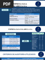 Auditoria A Empresa Falabella