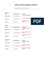 U6 - Modals Verbs+exercises+key