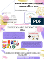 Presentacion Final Franquicias