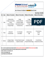 AP Techno, C & M Performance Test Syllabus (Based On State Syllabus) - For New Students