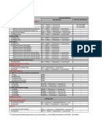 Access Number of e Acct Product and Services