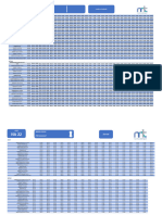 Horaires Ligne NA 22 Basse Pointemahault