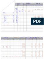 Sample Bid Estimates