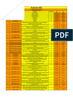 Lecture Planner (Physics) - Parishram 2025