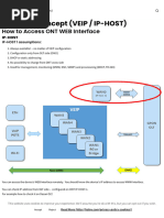 ONT Wan Concept (VEIP - IP-HOST) HALNy NETWORKS