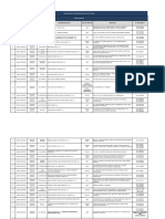 Listado de La Red Nacional de Proveedores de La Salud