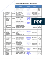 Non-Affiliated Institutes and Programmes