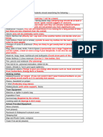 Kit Checklist Annotated