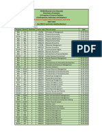 GSB - Ug Programs-All Semesters Supplementary Examinations-April 2024-2020-21ab and Earlier1