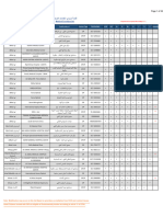 Medical Providers List (T&S) - Jun2023