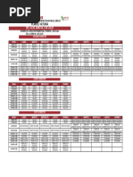 Horario Curso Intersemestral - 2 4 6 Semestre Feb Jul 2024