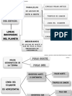 Leccion 2 Orientacion Enel Planeta - Tercero Basico Geografia