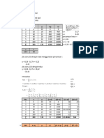 Analisis Numerik UAS PUTERI PERMATA DEWI 2110612021