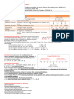 Integers Learning Materials