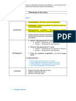 Méthodologie de Dissertation