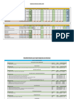 BCCRWA Q1 (2024 25) AccountStmt