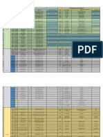 Matriz PME