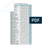 Tabla de Posiciones Por Escuela