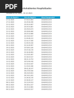 Reporte Hospitalizacion 2024-01!15!111946