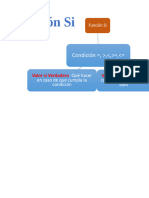 Ejercicio 16 Funcion Si