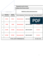 Box Culvert Estimate