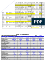 CREW LIST Matrix Formula