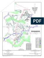 KOLIGI Grama Nakshe, REVENUE MAPS