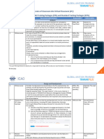 Guide - Conversion - Classroom To VC