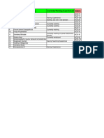 Analog Circuit Design Profiles - Takshila VLSI - 06072024