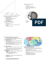 Geography 2 Revision Kit