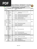 Ue Second Semester 2023 2024 2nd Draft