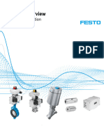 Product Overview - Process Automation