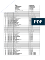 Overall Fee Dues As On 08.07.2024 - For Hostel